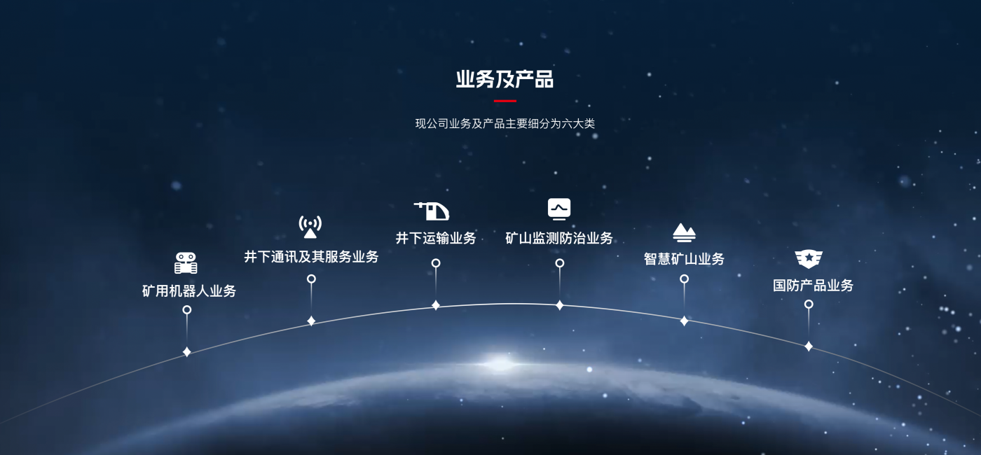 征途国际官网-钻营健全,你我一路成长